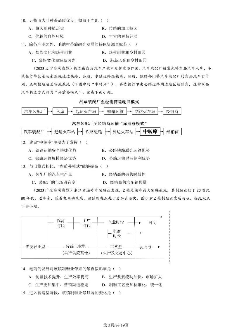 2022-2024全国高考真题地理汇编：服务业区位因素及其变化第3页