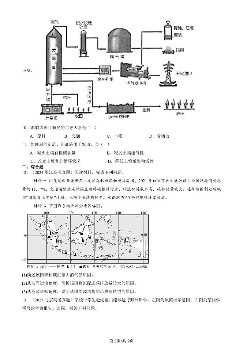 2022-2024全国高考真题地理汇编：环境与发展章节综合第3页
