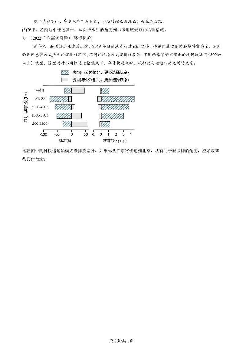 2022-2024全国高考真题地理汇编：人类面临的主要环境问题第3页