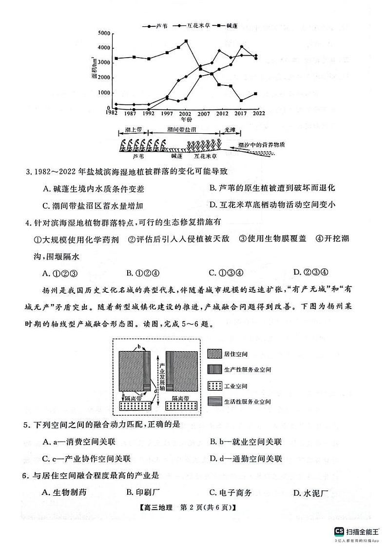 河南省名校联盟2024-2025学年高三上学期12月月考地理试题第2页
