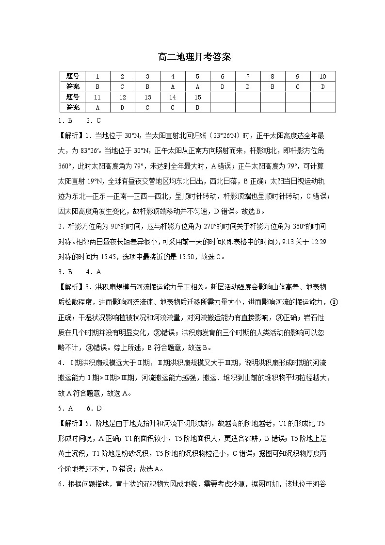 高二地理月考答案第1页
