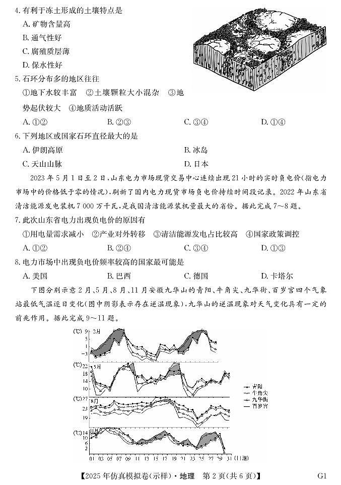 25 高考仿真模拟卷（G1-示样）—地理第2页