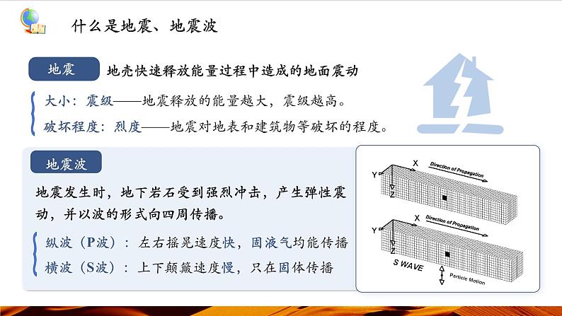 《地球的圈层结构》第6页