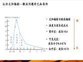 【優(yōu)質(zhì)課】湘教版高中地理必修一3.2《大氣受熱過程》課件+同步教案+視頻素材