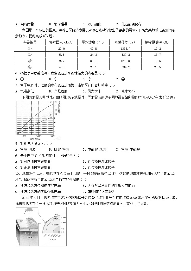 湖南省2023_2024学年高一地理上学期期中试卷第2页