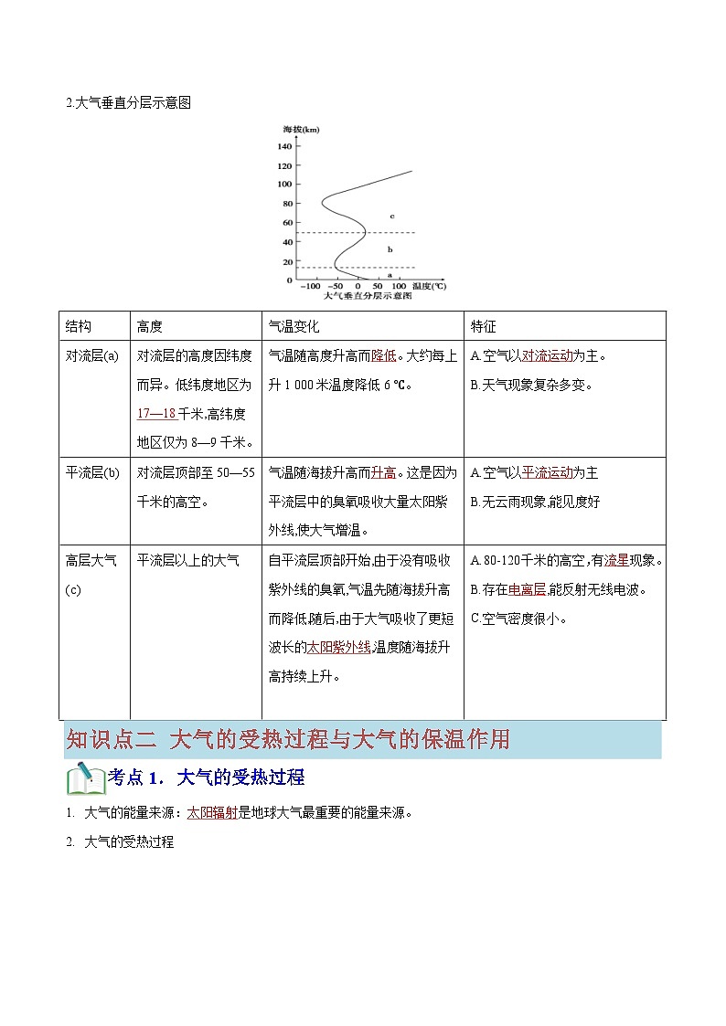 专题02 地球上的大气（知识梳理+真题再现精讲+实战训练）（解析版）第3页