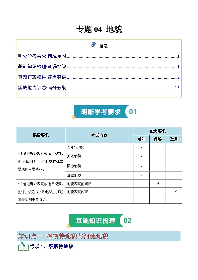 专题04 地貌（知识梳理+真题再现精讲+实战训练）（原卷版）第1页