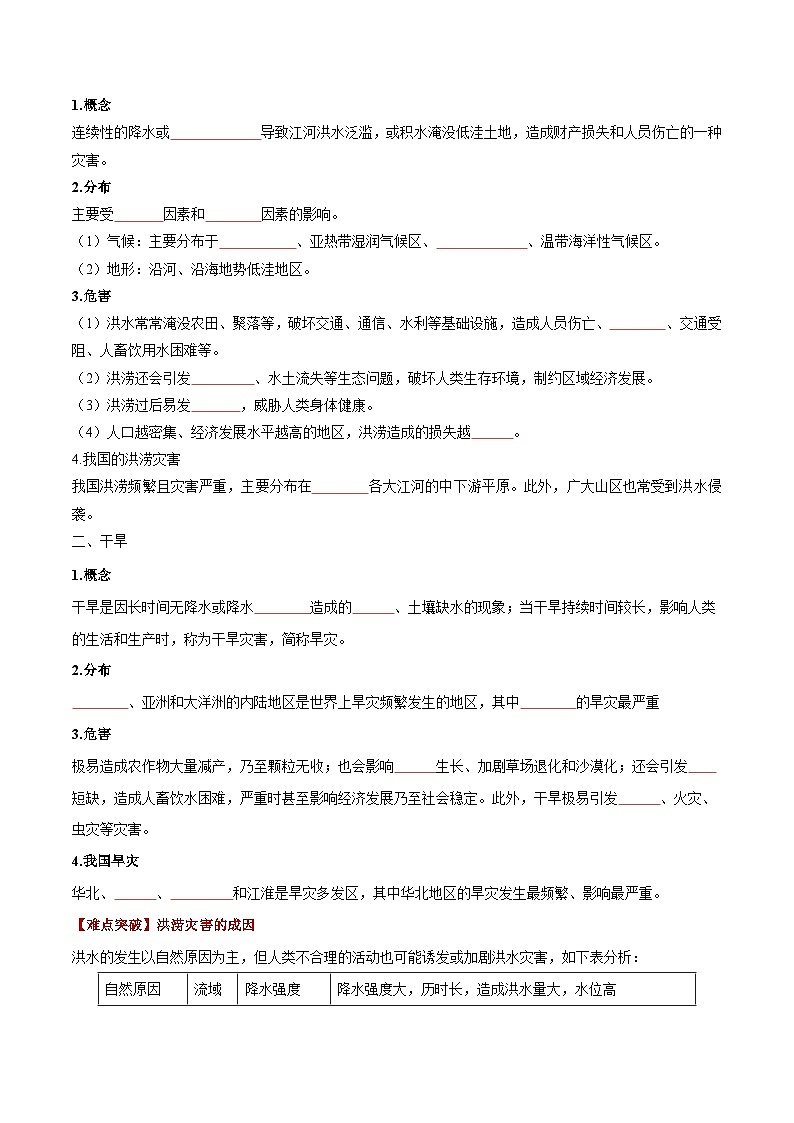 专题06 自然灾害（知识梳理+真题再现精讲+实战训练）（原卷版）第2页