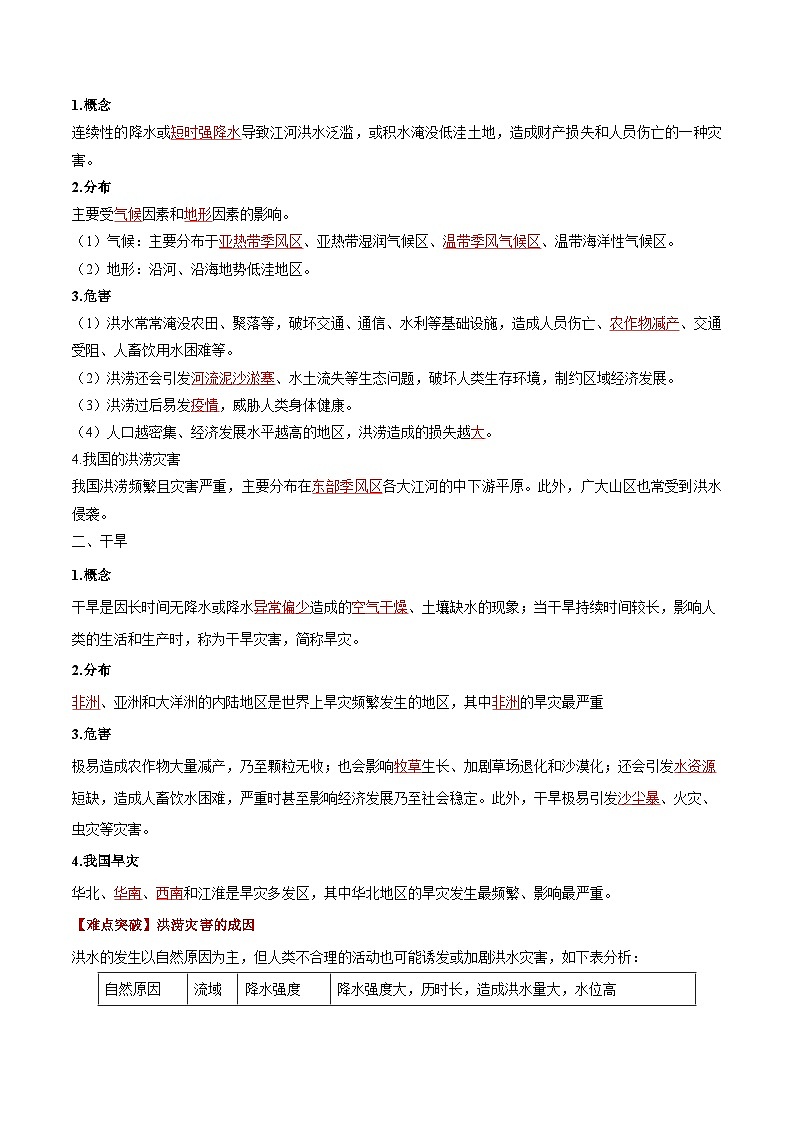专题06 自然灾害（知识梳理+真题再现精讲+实战训练）（解析版）第2页