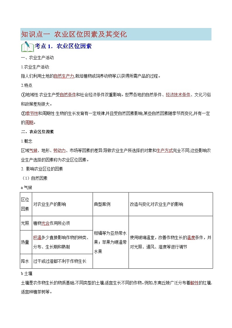 专题09 产业（知识梳理+真题再现精讲+实战训练）（解析版）第2页