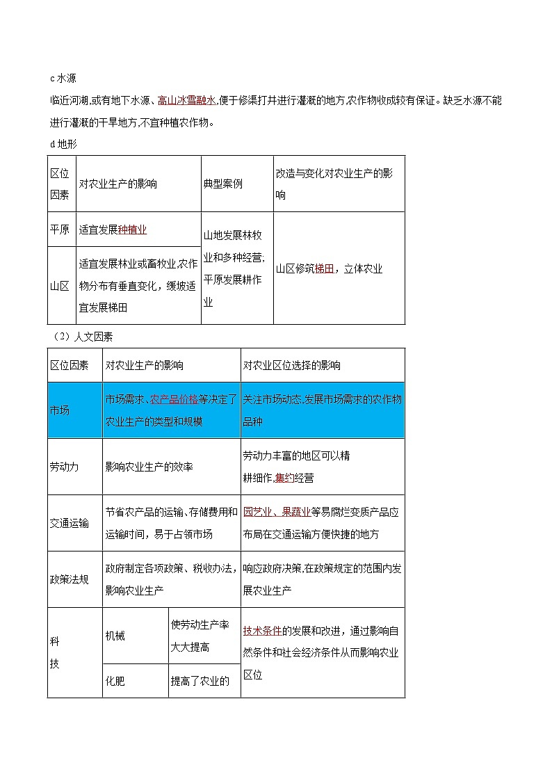 专题09 产业（知识梳理+真题再现精讲+实战训练）（解析版）第3页
