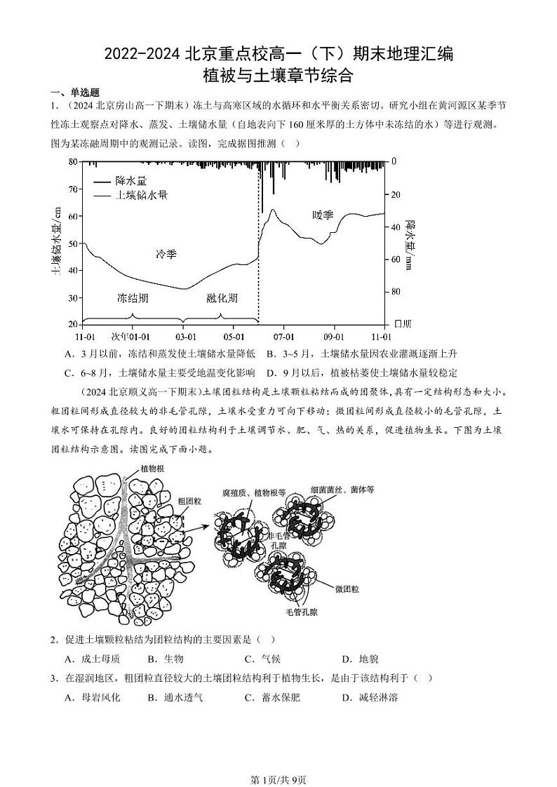 2022-2024北京重点校高一（下）期末真题地理汇编：植被与土壤章节综合第1页