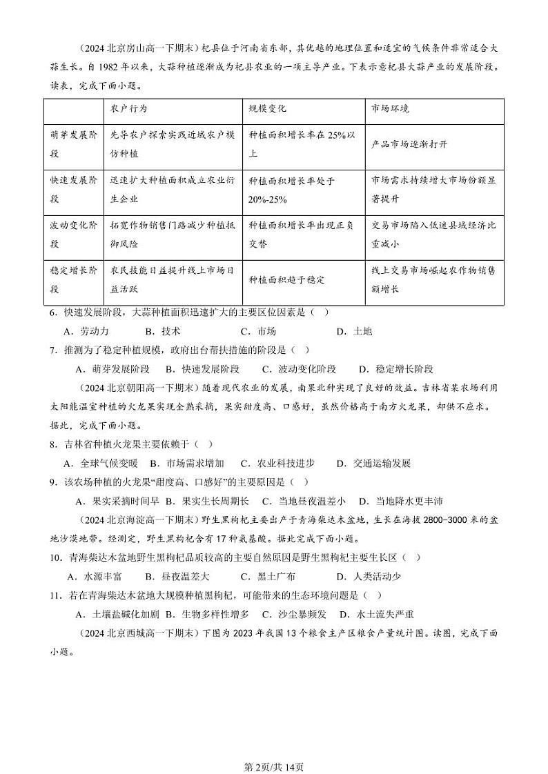 2024北京重点校高一（下）期末真题地理汇编：农业区位因素及其变化第2页