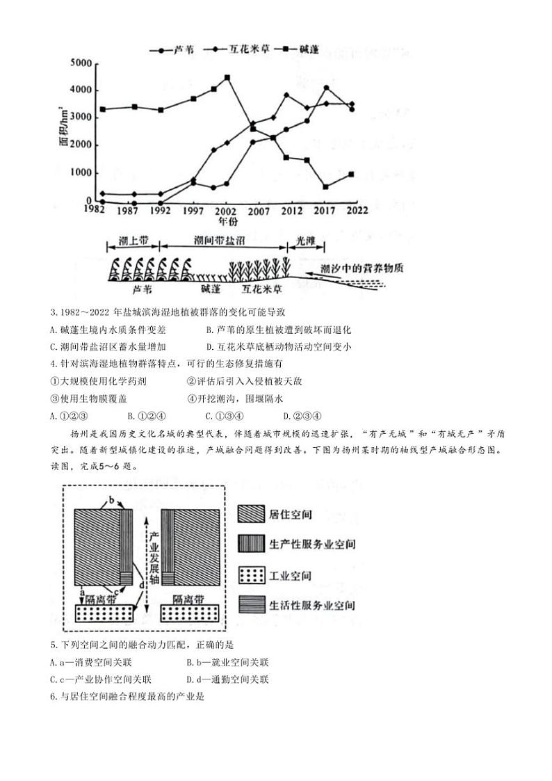 2024～2025学年河南省名校联盟高三(上)12月月考地理试卷(含答案)第2页