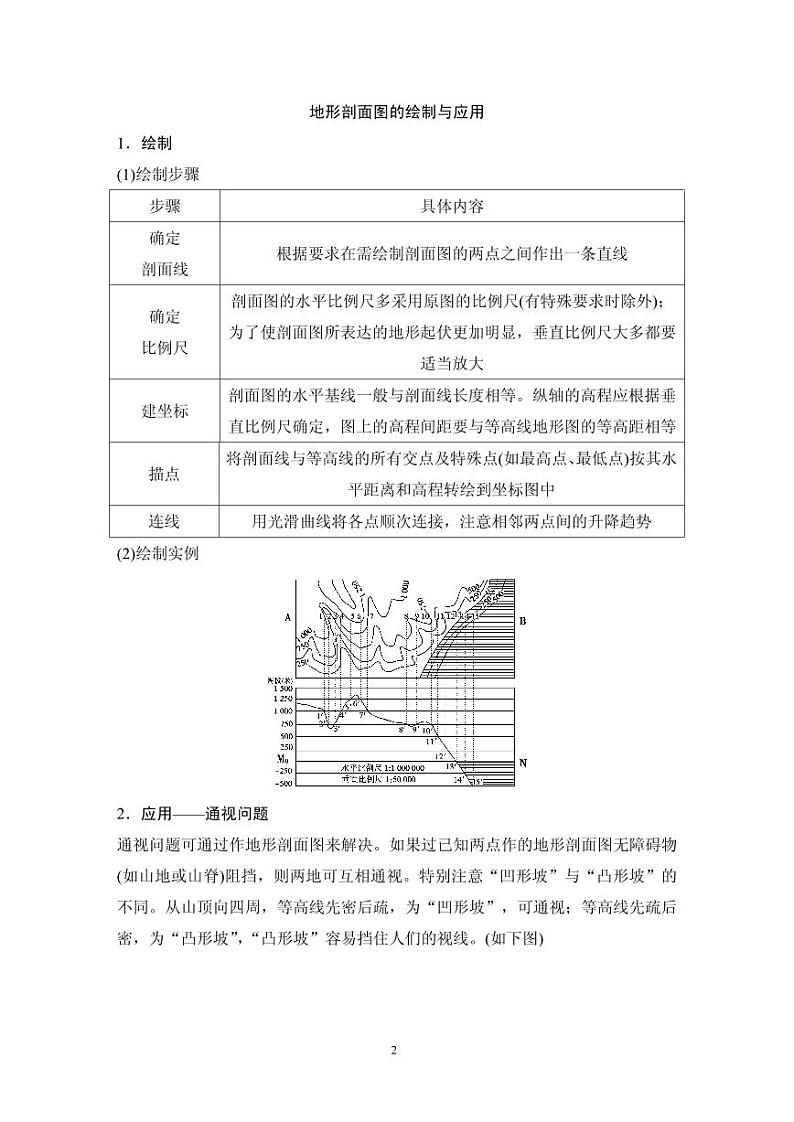 高考地理读图题解题技巧讲义第1页