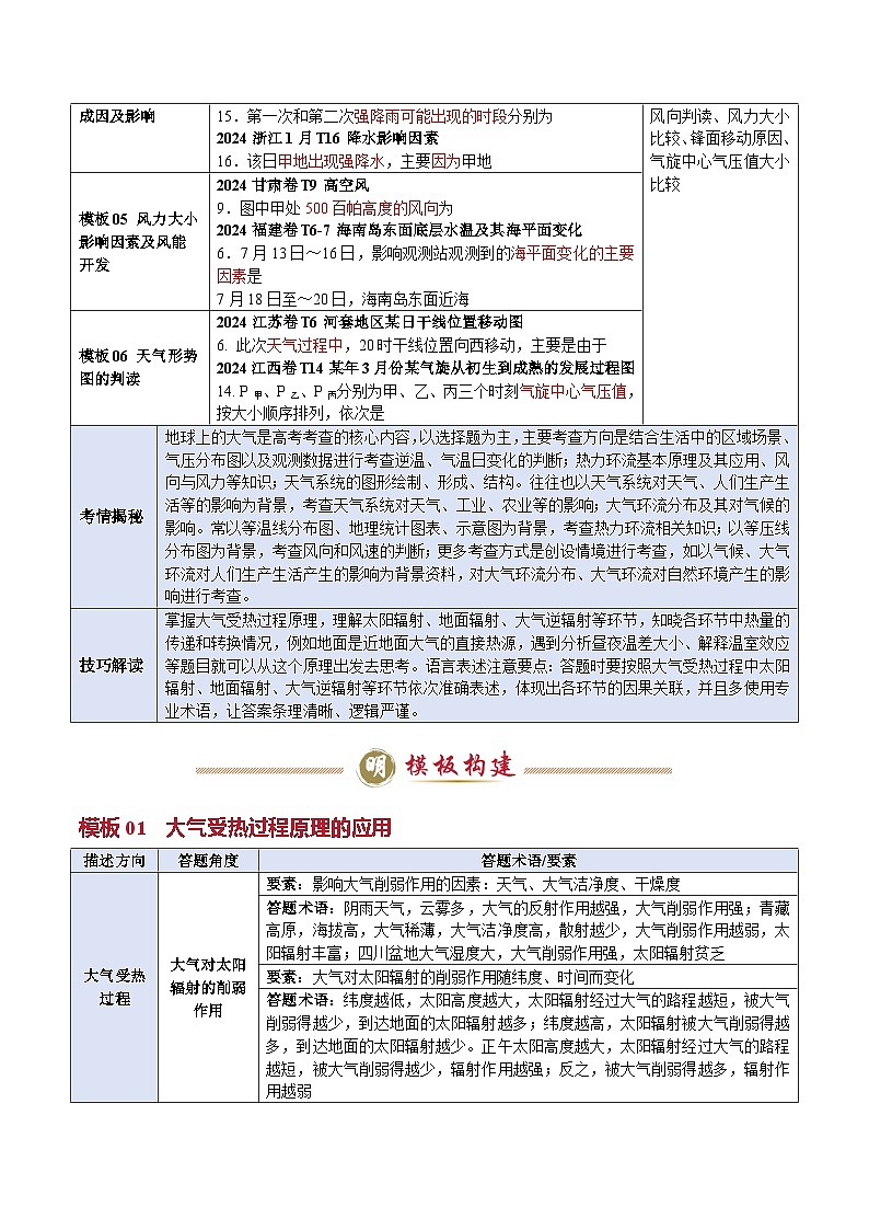 专题01 地球上的大气（答题模板）-2025年高考地理答题技巧与模板构建（原卷版）第2页