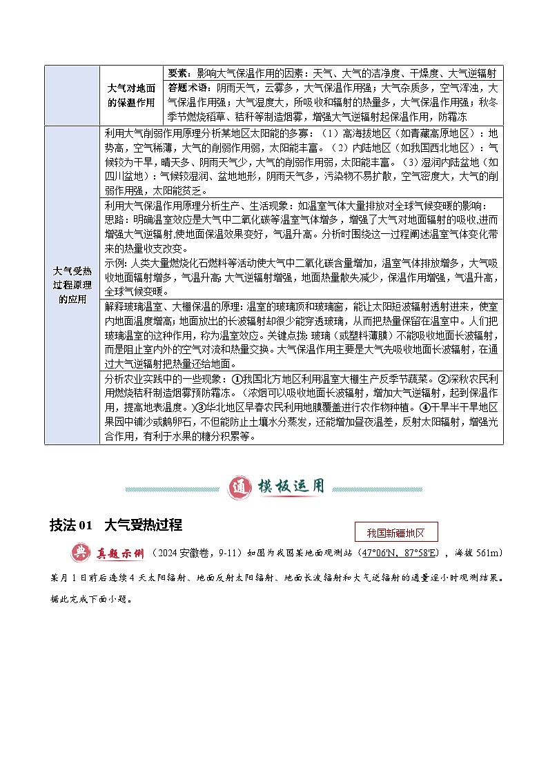 专题01 地球上的大气（答题模板）-2025年高考地理答题技巧与模板构建（解析版）第3页