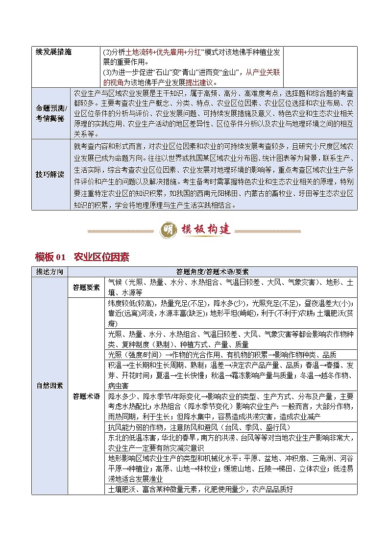 专题06 农业（答题模板）-2025年高考地理答题技巧与模板构建（解析版）第2页