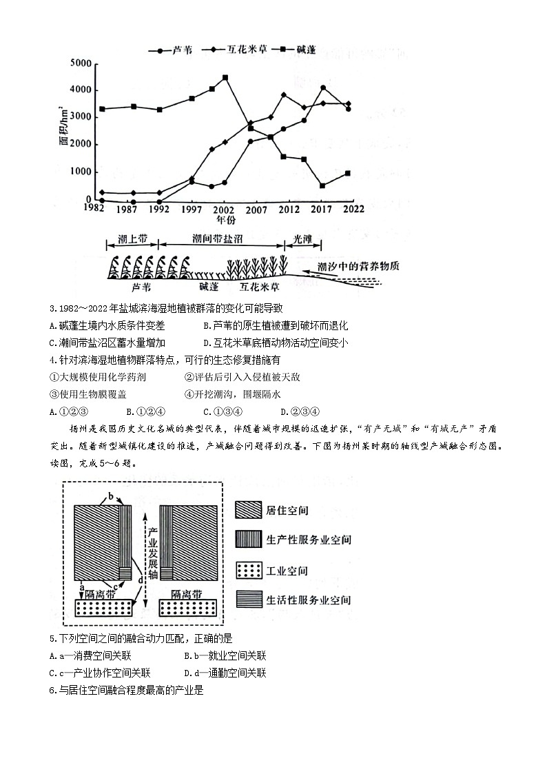 河南省名校联盟2024-2025学年高三上学期12月联考地理试卷（Word版附解析）第2页