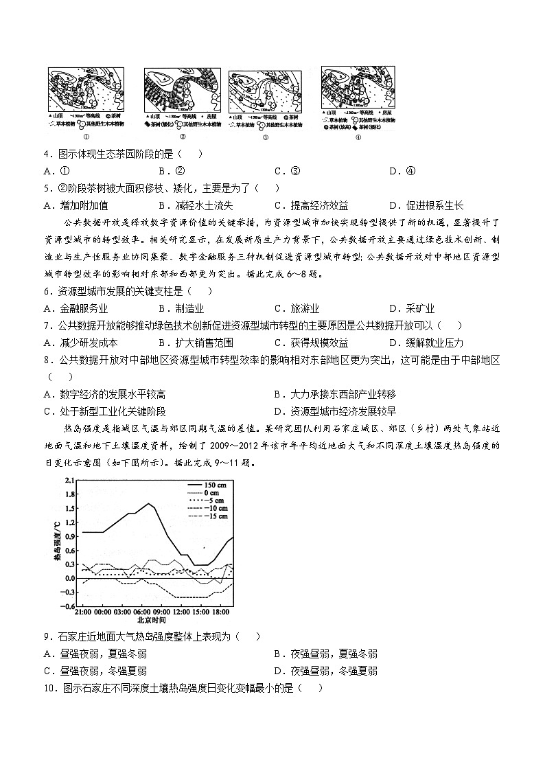 山西省部分学校2024-2025学年高三上学期12月联考地理试题第2页