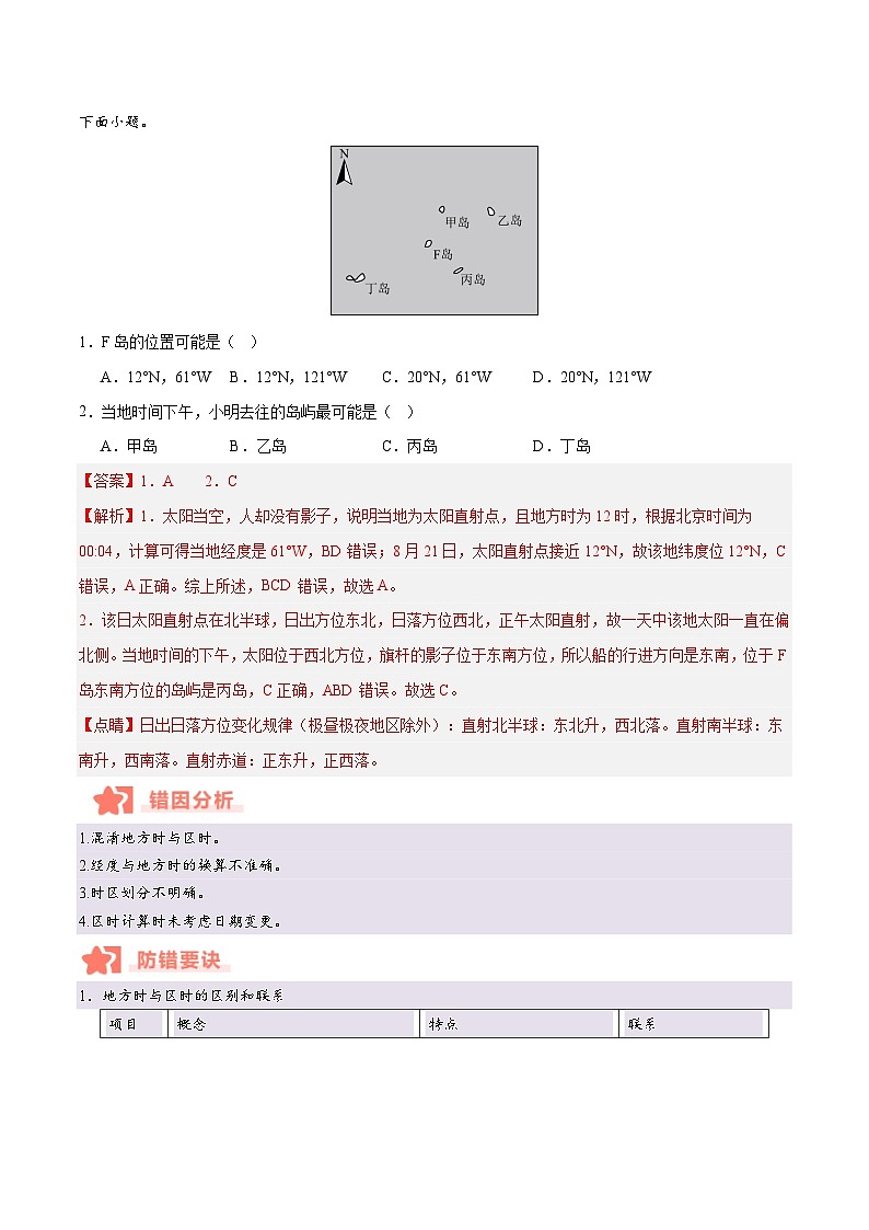 专题02 地球运动易错提分（4大易错点）-备战2025年高考地理考试易错题（新高考通用）（解析版）第2页