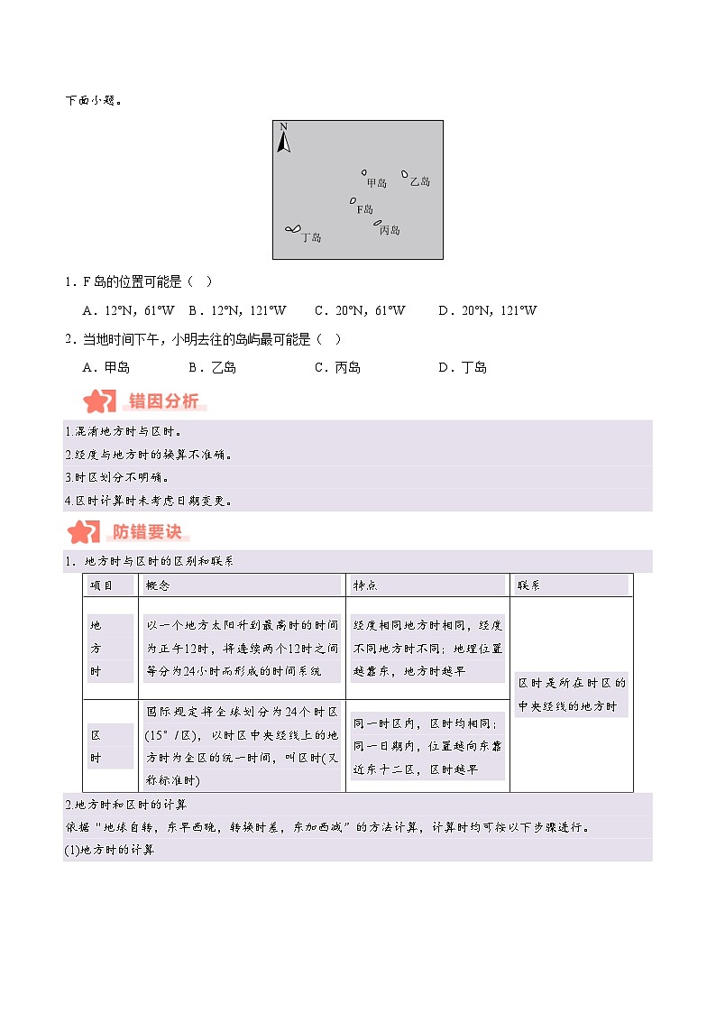 专题02 地球运动易错提分（4大易错点）-备战2025年高考地理考试易错题（新高考通用）（原卷版）第2页