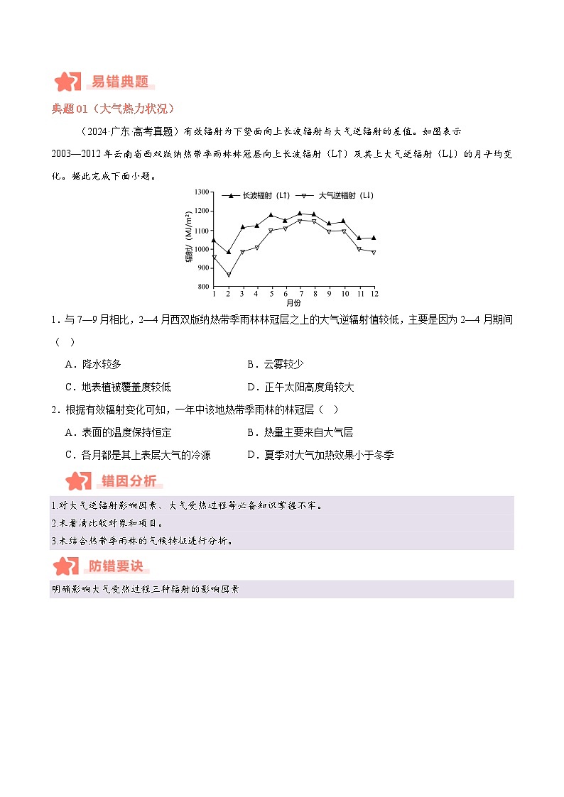 专题03 大气运动与天气、气候易错提分（4大易错点）-备战2025年高考地理考试易错题（新高考通用）（原卷版）第2页