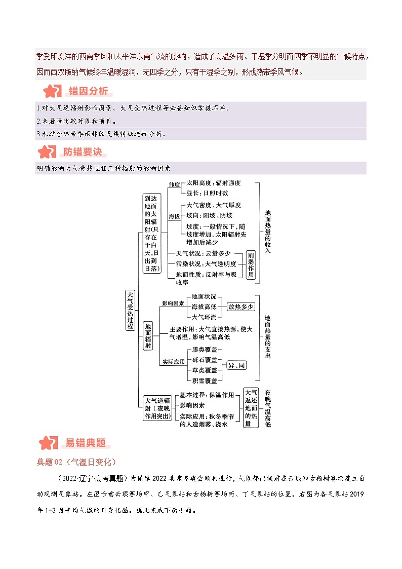 专题03 大气运动与天气、气候易错提分（4大易错点）-备战2025年高考地理考试易错题（新高考通用）（解析版）第3页