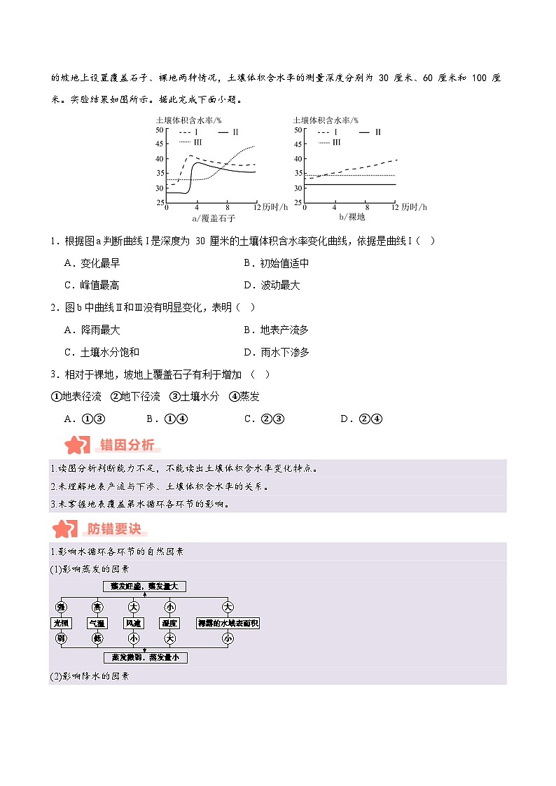 专题04 地球上的水易错提分（4大易错点）-备战2025年高考地理考试易错题（新高考通用）（原卷版）第2页