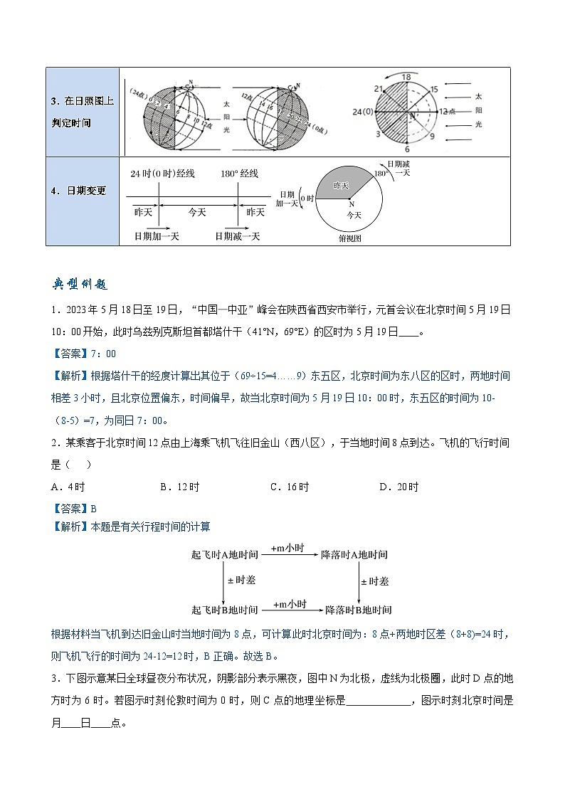 重难点专题01 地球运动的地理意义-2025年高考地理 热点 重点 难点 专练（上海专用）（原卷版）第3页