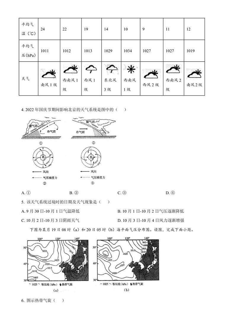 2024～2025学年北京市海淀区北京理工大学附属中学高二(上)12月月考地理试卷(含答案)第2页