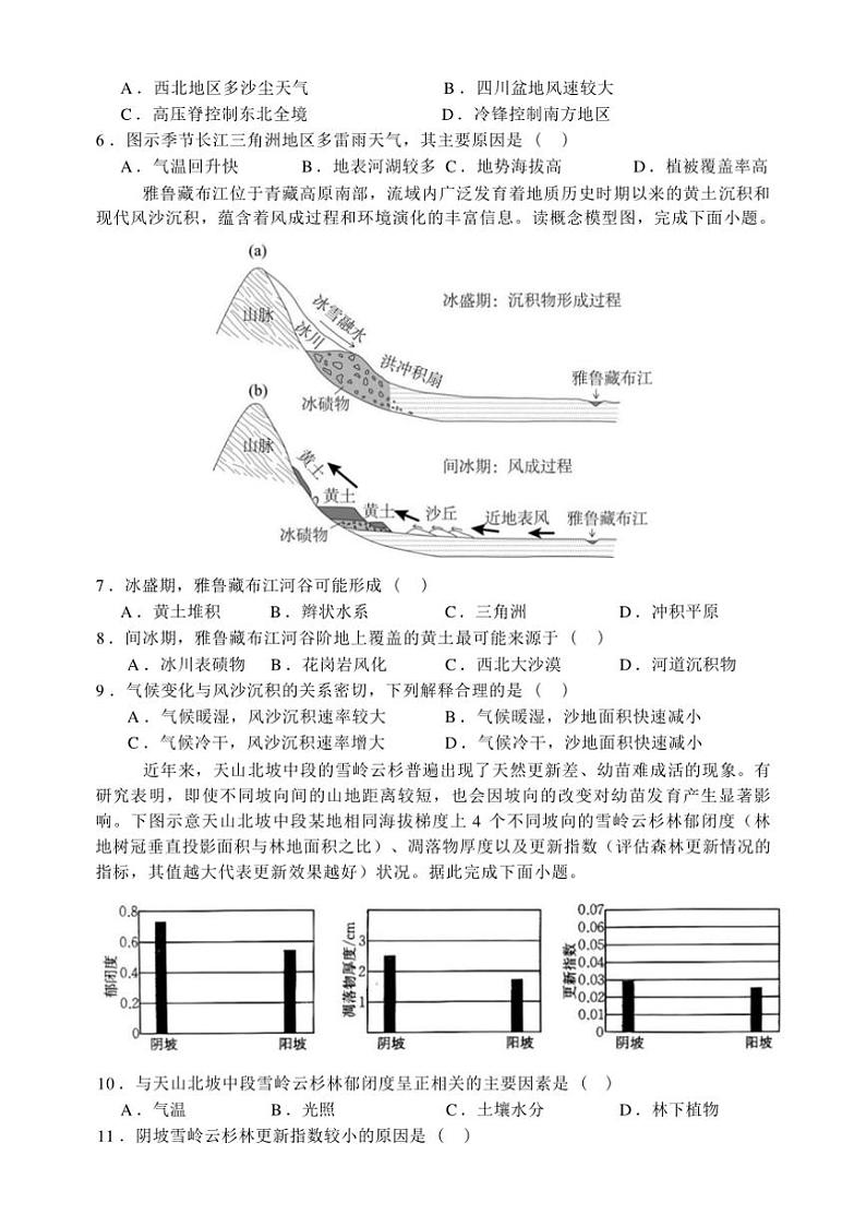 2024～2025学年江苏省四大名校G4苏州中学校等学校高三(上)12月联考(月考)地理试卷(含答案)第2页