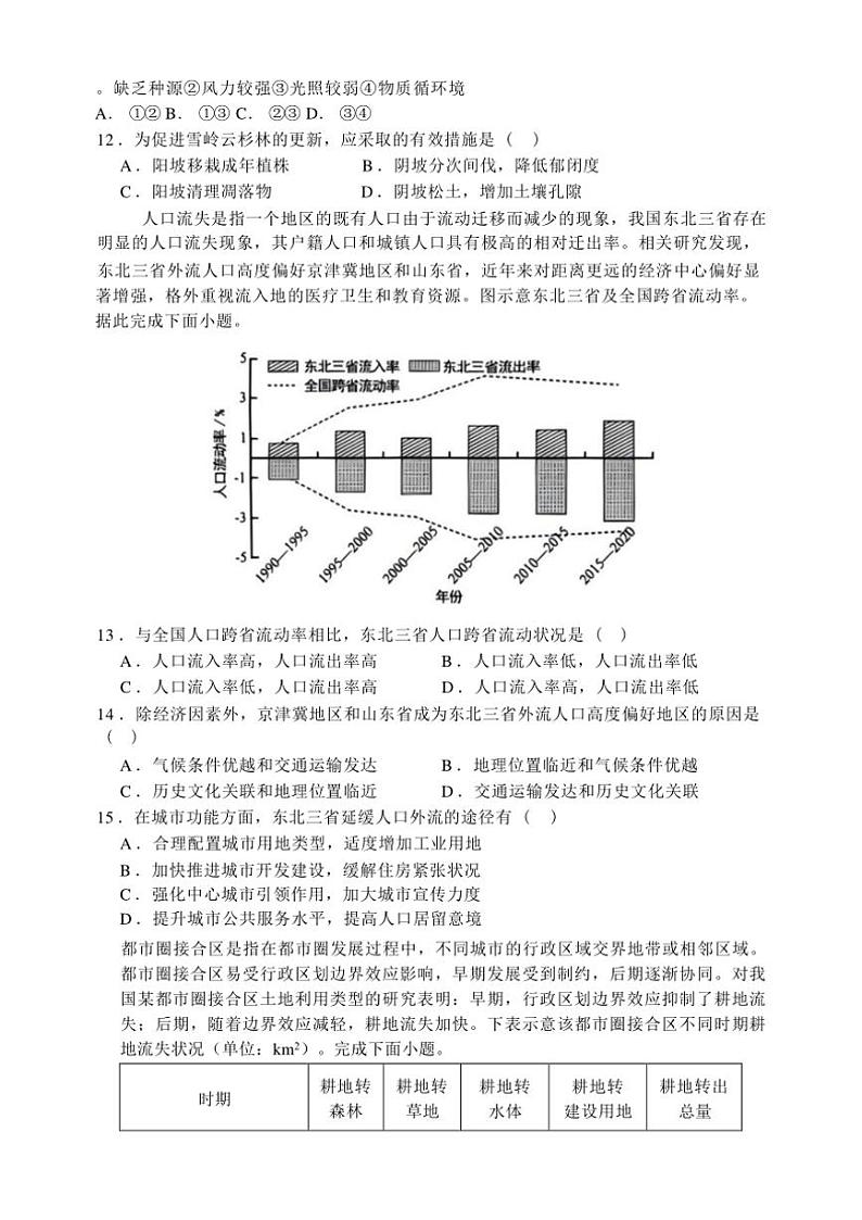 2024～2025学年江苏省四大名校G4苏州中学校等学校高三(上)12月联考(月考)地理试卷(含答案)第3页