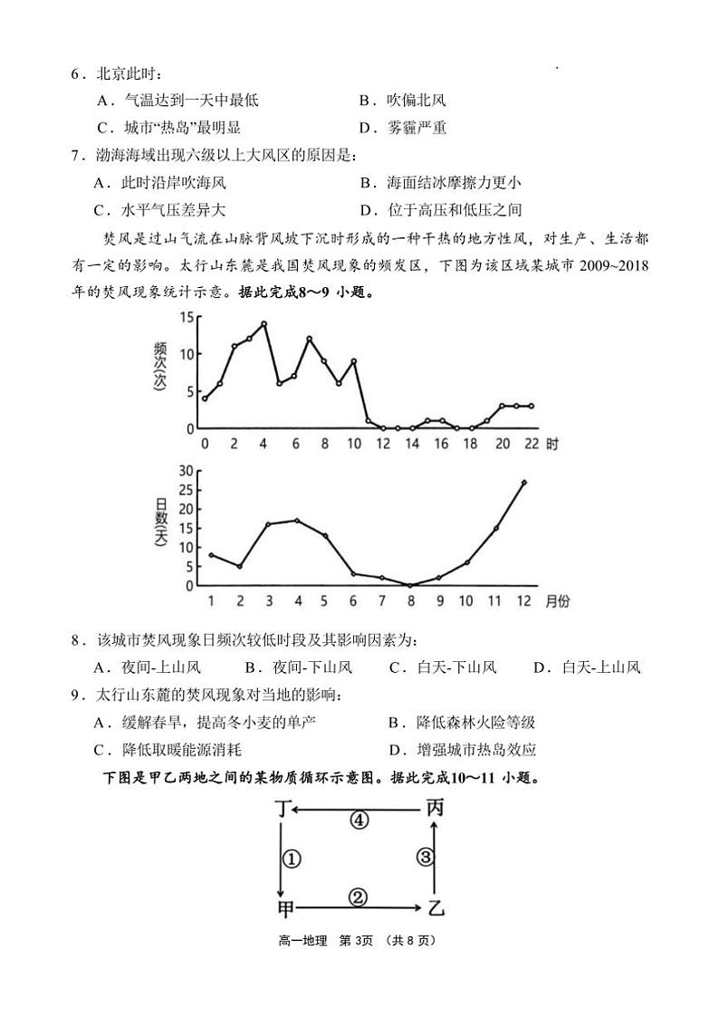 2024～2025学年海南省文昌中学高一(上)第二次月考地理试卷(含答案)第3页
