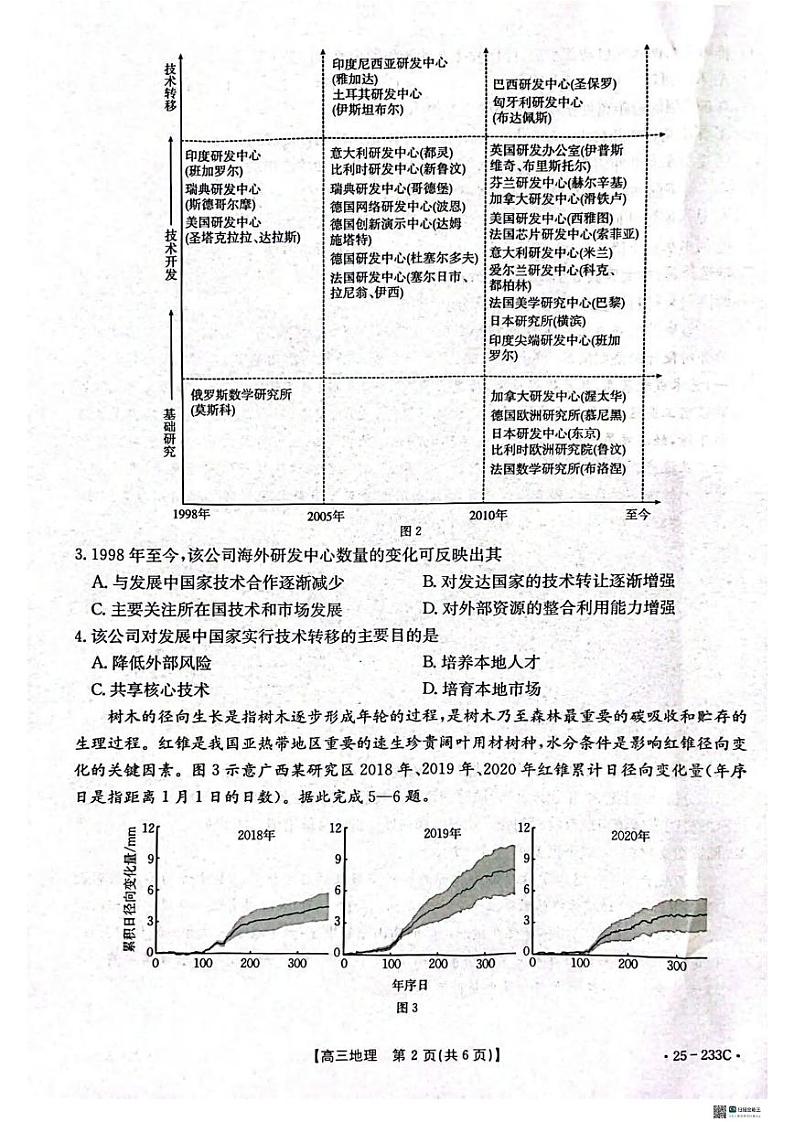 地理丨河北金太阳质检联盟2025届高三12第三次月考地理试卷及答案第2页