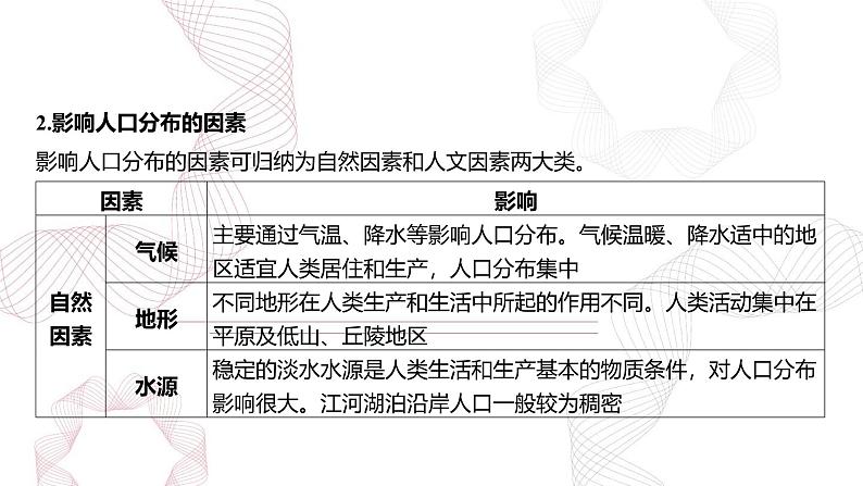 专题八 人口-【专题复习】2025高考地理二轮复习课件ppt第5页