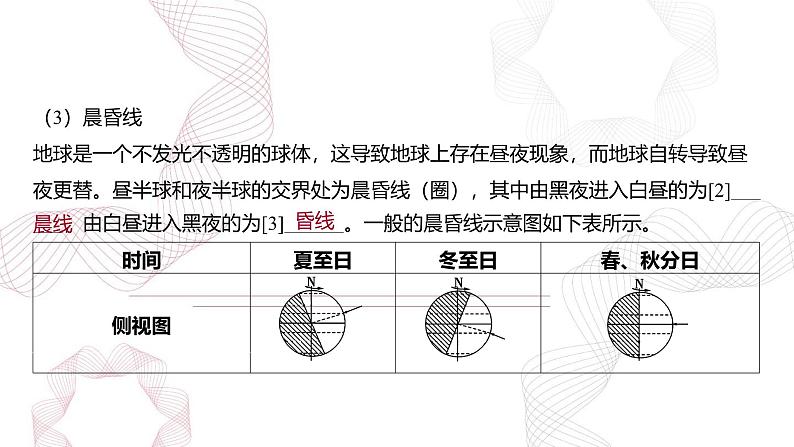 专题二 行星地球 第3节 地球运动的地理意义-【专题复习】2025高考地理二轮复习课件ppt第6页