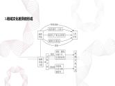 专题九 乡村和城镇 第3节 地域文化与城乡景观-【专题复习】2025高考地理二轮复习课件ppt