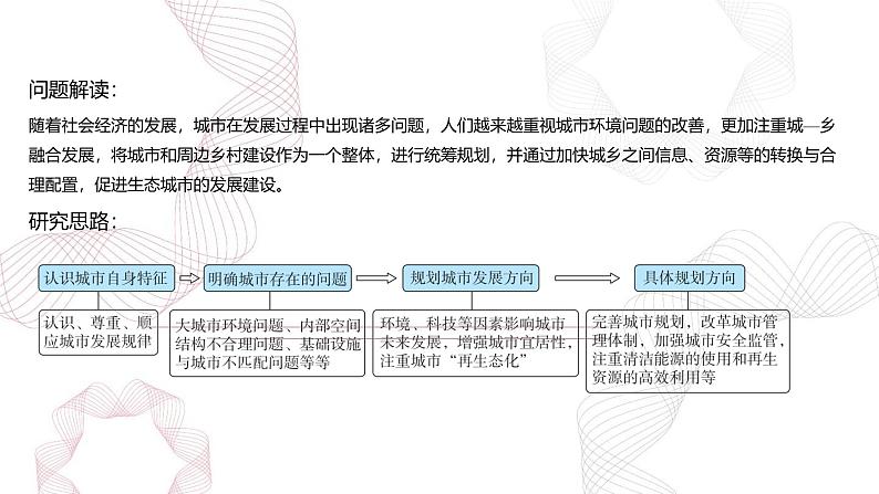 专题九 乡村和城镇 问题研究5  现代城市发展规划方向-【专题复习】2025高考地理二轮复习课件ppt第2页