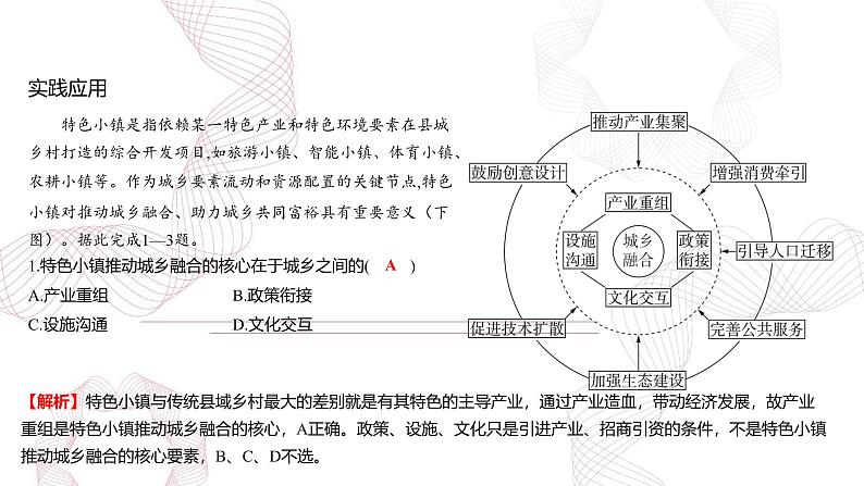 专题九 乡村和城镇 问题研究5  现代城市发展规划方向-【专题复习】2025高考地理二轮复习课件ppt第3页