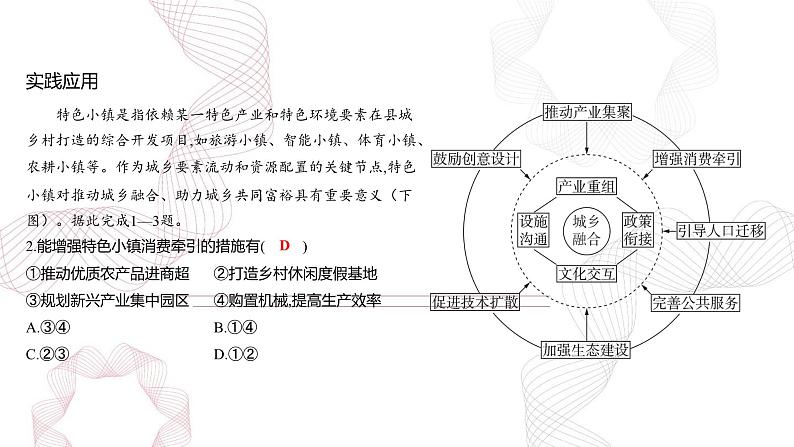 专题九 乡村和城镇 问题研究5  现代城市发展规划方向-【专题复习】2025高考地理二轮复习课件ppt第4页