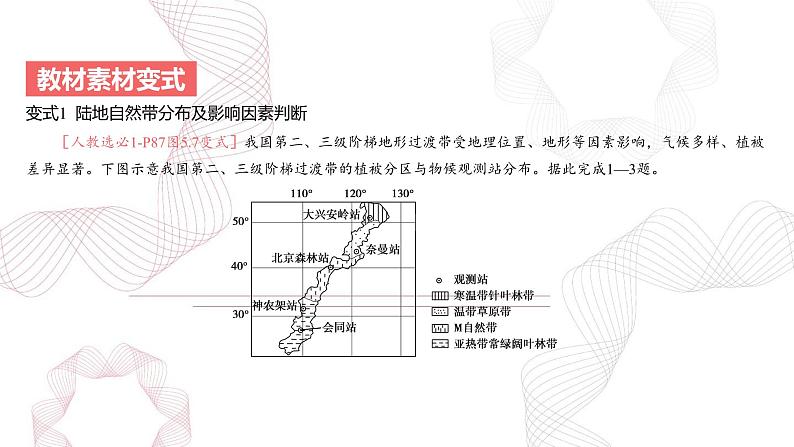 专题六 自然环境的整体性与差异性 第3节 自然环境的地域差异性-【专题复习】2025高考地理二轮复习课件ppt第6页