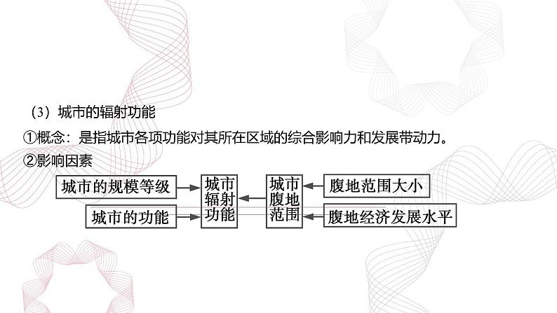 专题十三 区域发展 第3节 城市、产业与区域发展-【专题复习】2025高考地理二轮复习课件ppt第5页