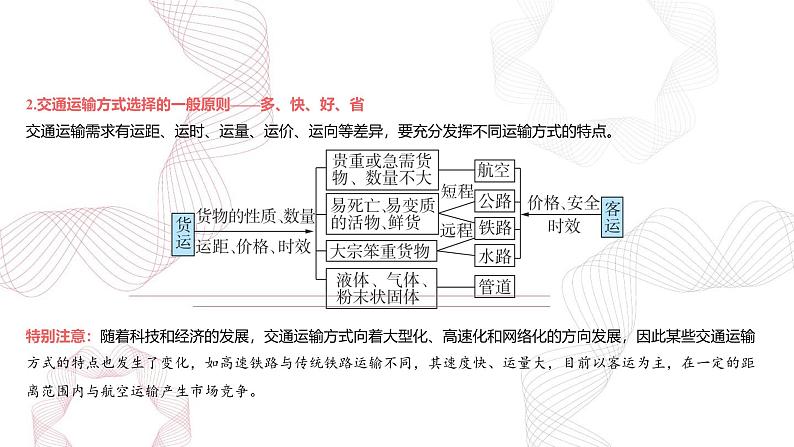 专题十一 交通运输布局与区域发展-【专题复习】2025高考地理二轮复习课件ppt第3页