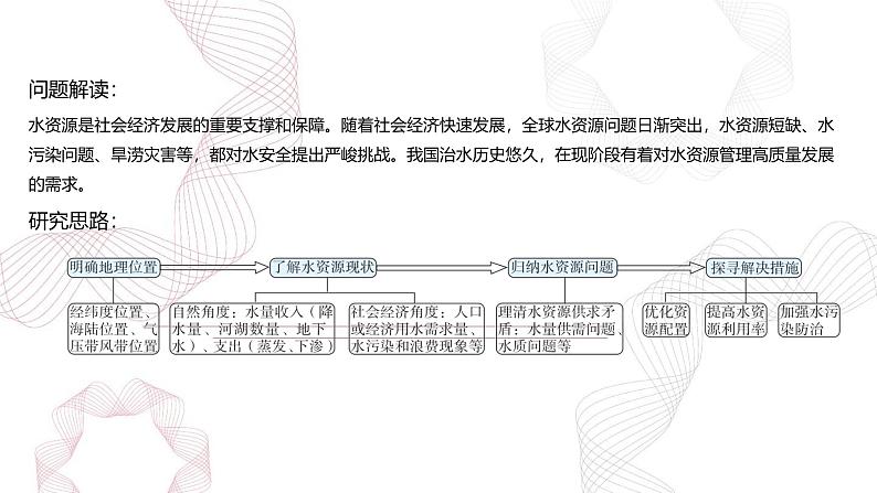 专题四 地球上的水 问题研究2  水资源问题-【专题复习】2025高考地理二轮复习课件ppt第2页