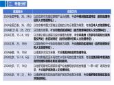 2025届高考地理二轮复习课件专题43世界热点区域与国家