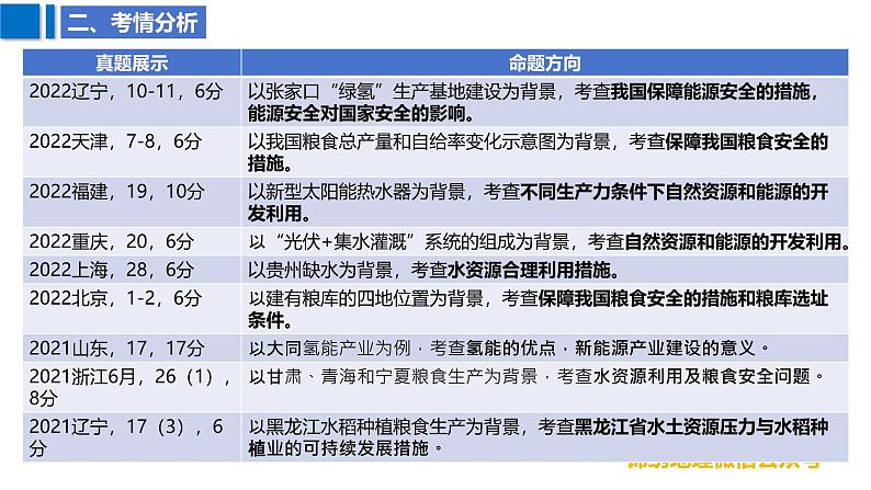 2025届高考地理二轮复习课件专题37自然资源与区域发展、国家安全第8页