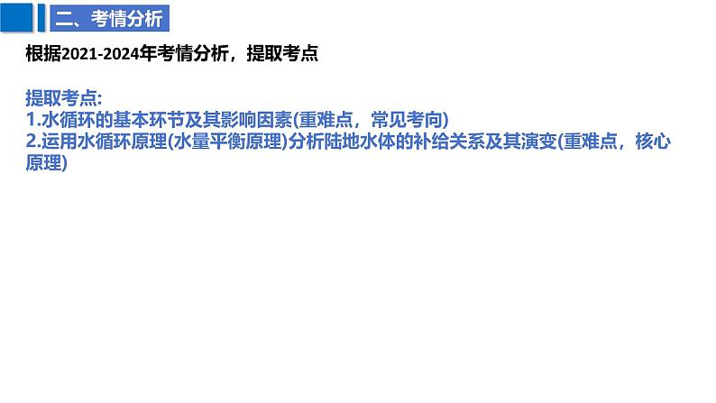 2025届高考地理二轮复习课件专题13水循环与陆地水体及其相互关系第7页