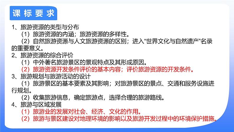 备战2025年高考地理二轮专题复习课件55旅游地理第2页