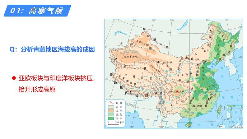 备战2025年高考地理二轮专题复习课件54中国地理分区·青藏地区第2页